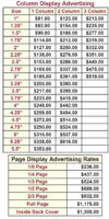 ABJ Media Kit 2022 Pricing Chart